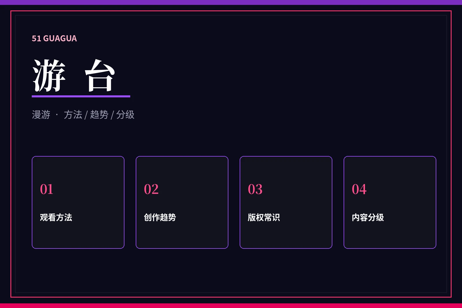 游台观看常识